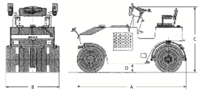 タイヤローラー3t