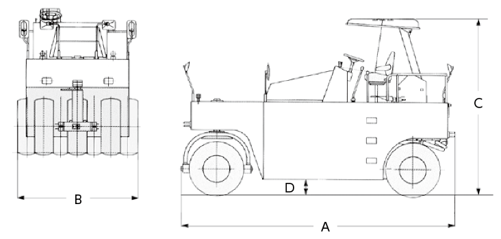 タイヤローラー10t