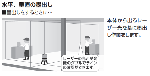 墨出し作業（1人で）_水平、垂直の墨出し