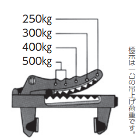 マルチバイス　ワニ_