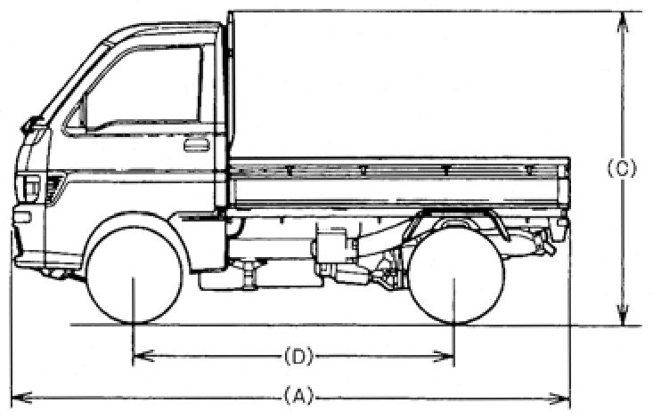 軽ダンプ4WD