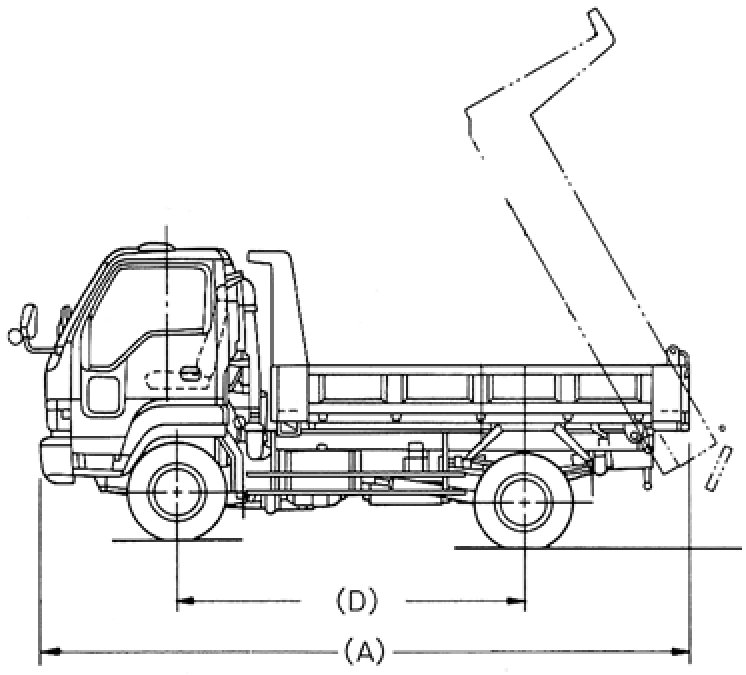 3t3転ダンプサイドテール