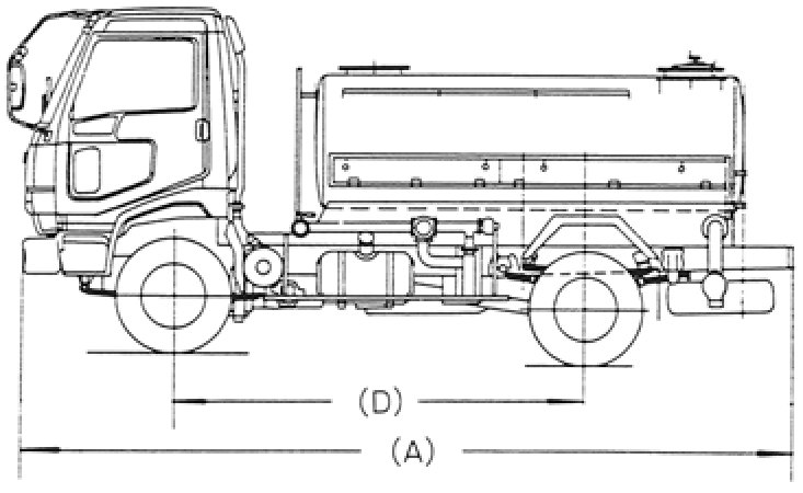 2t・4t散水車