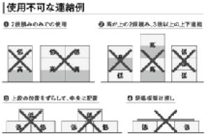 ステップキューブ_