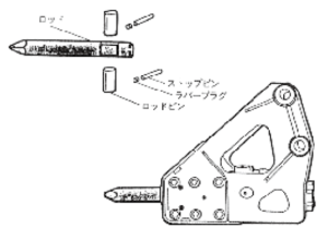 油圧ブレーカー_簡単なロッド交換 ロッドの交換はラバープラグを取り、ストップピンとロッドピンを抜き取るだけで簡単におこなえます。