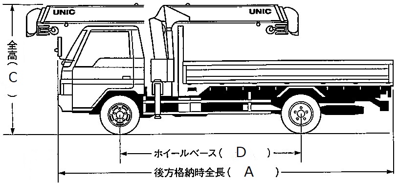 2t・3t・4tクレーン付トラック