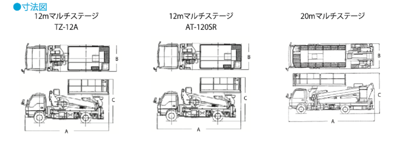 12m・15m・16m・20mマルチステージ