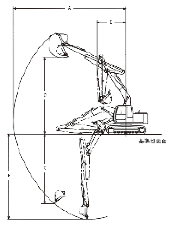 14t〜21tテレスコ（スライドアーム)