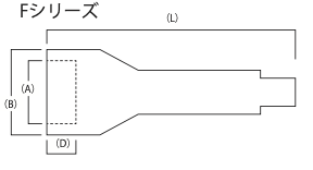 杭打ちヂゼル