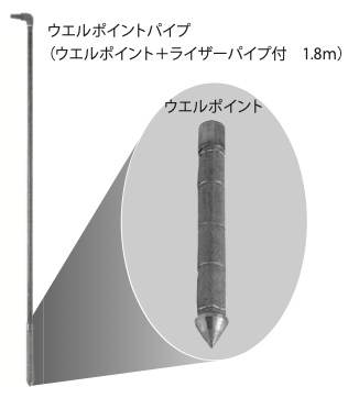 ミニバキューマー（ウエルポンプ）_