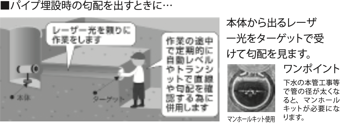配管用レーザー（1人で）_配管の勾配出し