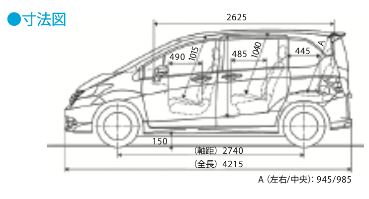 乗用車