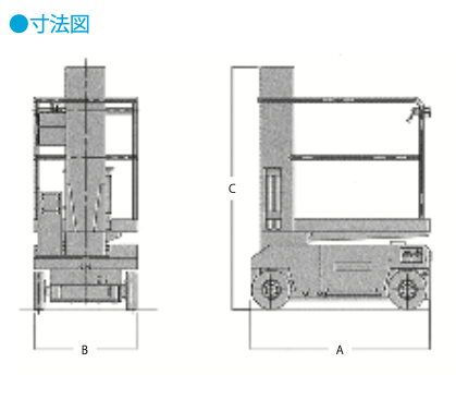 ホイル式ステージ5m