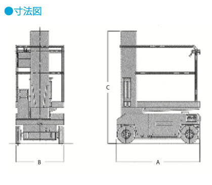 ホイル式ステージ4m〜5m