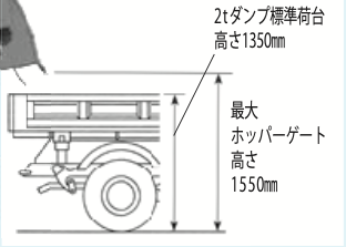 搭乗式スイーパー