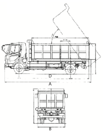 深アオリダンプ