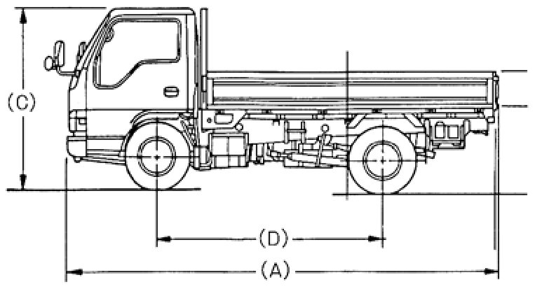 平ロングトラック